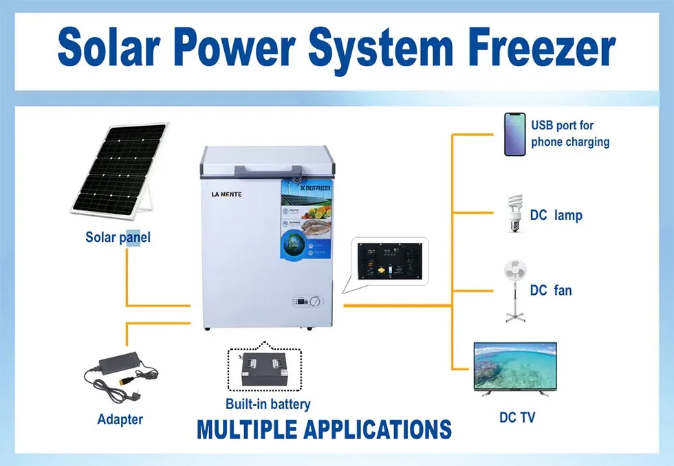 All-in-one Solar Freezer