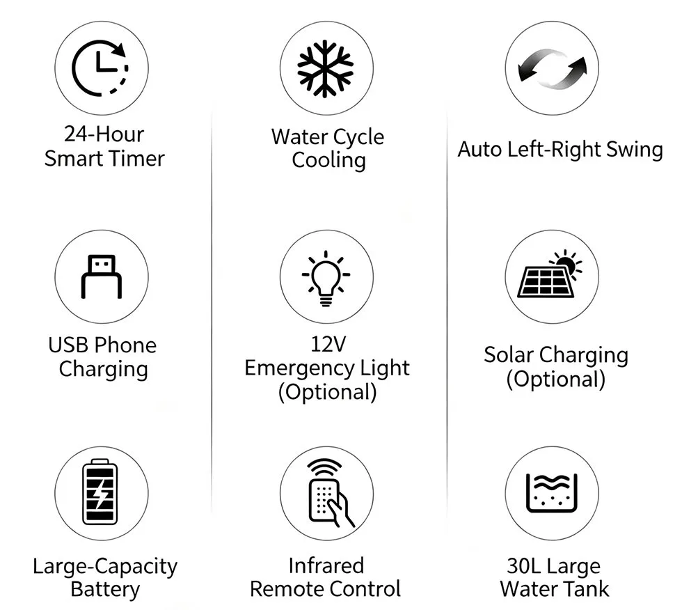 Portable Rechargeable Solar Air Cooler