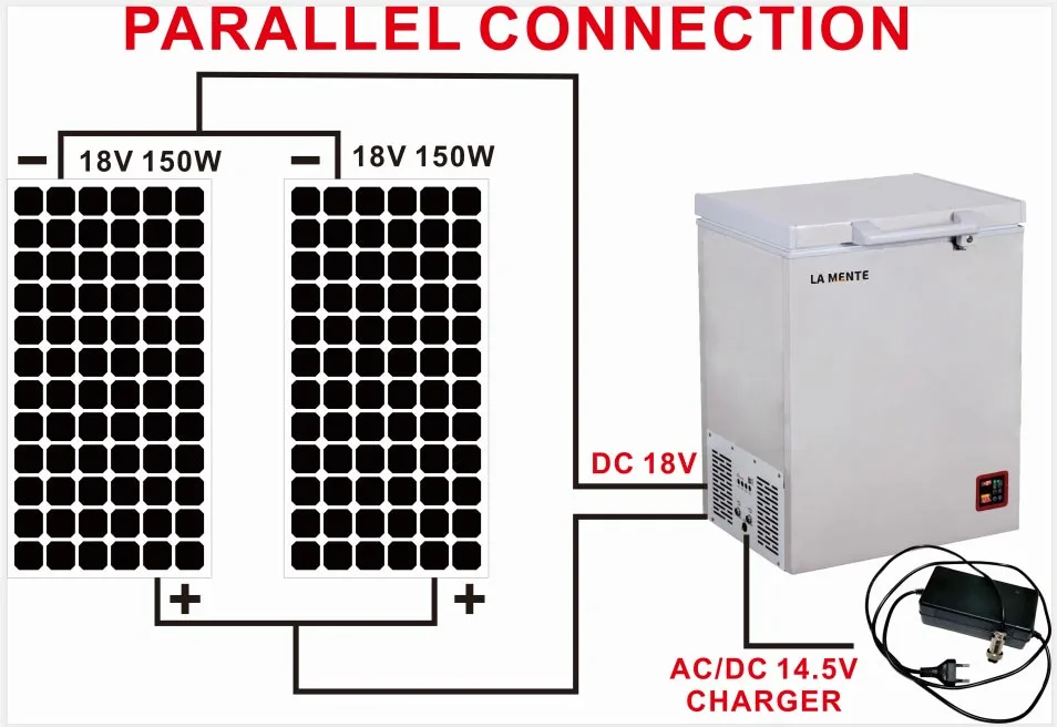 Solar Freezer with Battery